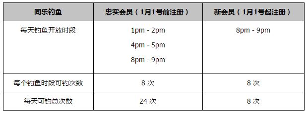 当事情不顺利的时候，无论你是多么的勇敢或者自信，你总是会怀疑。